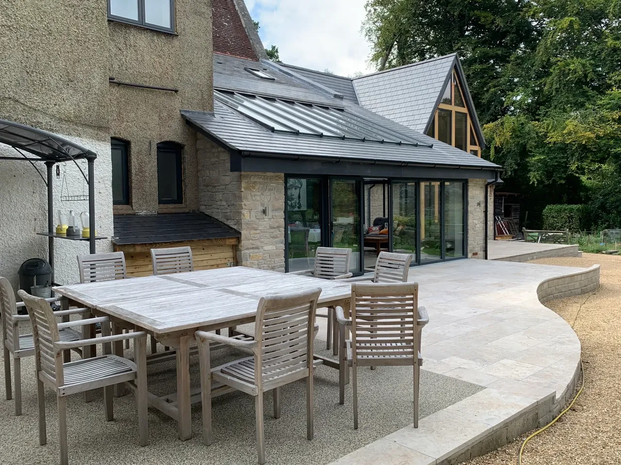 Extensions project 5